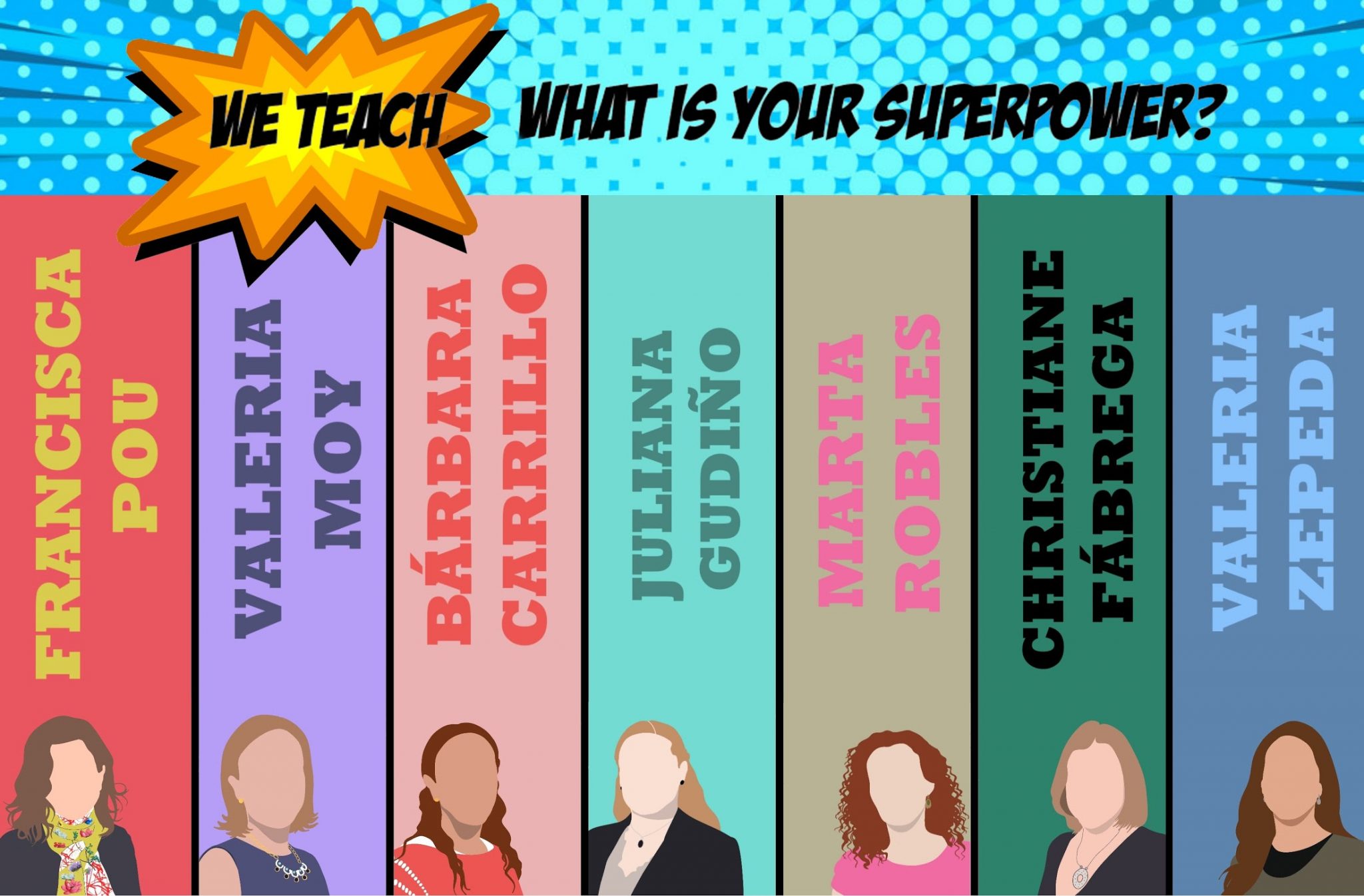 What Is Your Superpower?